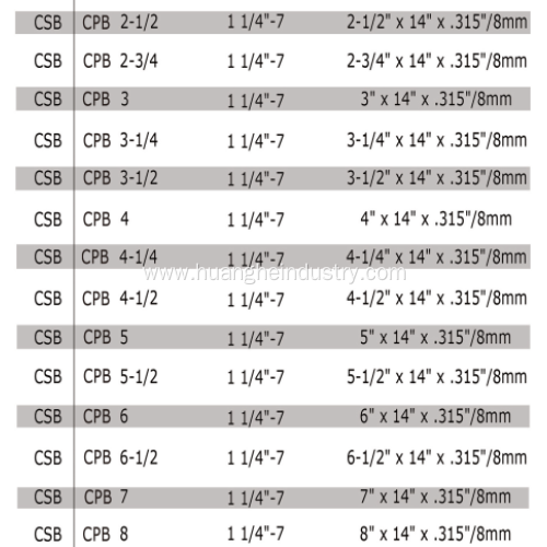 Diamond Core Bit (Wet) for Concrete&Asphalt